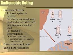 Many are not synonyms or translations) Absolute Dating Using Radioactivity Ppt Video Online Download
