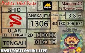 Prediksi Togel Magnum4d 08 November 2020 Taiwan Sydney Kamboja