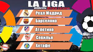 Следите за ла лига всесте с нами. Chempionat Ispanii Po Futbolu La Liga Itogi Sezona Rezultaty Tablica Youtube