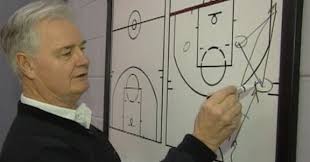 The Triangle Offense: The Definitive Triangle Offense Resources List