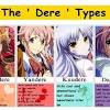 Definition of yandere] yandere dictionary definition | yandere defined. Https Encrypted Tbn0 Gstatic Com Images Q Tbn And9gcrayc3x Cwkakzpy Odg9t6ehpkeguncq1zxcdgeckgfhgruy8t Usqp Cau