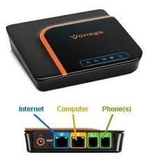 Vonage Vdv22 Vd Digital Phone Adapter By Vonage 10 49 The Vonage Box Is A Voip Gateway And Single Port Router Combined In Digital Phone Voip Phone Adapters