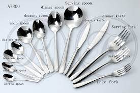 You are responsible for making sure that. Cutlery F B Service Equipment Hmhub