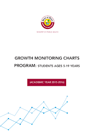 Pdf Growth Monitoring Charts Program Students Ages 5 19