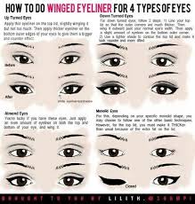Eyeliner For Different Type Lids Very Useful Doing Makeup On Other People Or If Your Doing The Wing How To Do Winged Eyeliner Perfect Winged Eyeliner Eyeliner