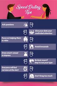 A good speed dating question will facilitate the person across the table revealing information about themselves without it feeling forced or awkward. 7 Speed Dating Tips What To Wear Questions To Ask Bonus Infographic