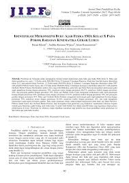 Hope it will help you a lot.^^ Pdf Identifikasi Miskonsepsi Buku Ajar Fisika Sma Kelas X Pada Pokok Bahasan Kinematika Gerak Lurus