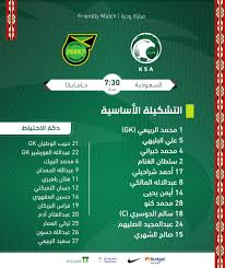 مدرب مصر حزين لاستبعاد هذا اللاعب من أولمبياد طوكيو ويتأهل الفائز بالبطولة إلى أولمبياد طوكيو مباشرةً، ويلحق به وصيفه والمنتخب الحاصل على المركز الثالث. ØªØ¹Ø±Ù Ø¹Ù„Ù‰ ØªØ´ÙƒÙŠÙ„ Ù…Ù†ØªØ®Ø¨ Ø§Ù„Ø³Ø¹ÙˆØ¯ÙŠØ© ÙÙ‰ ÙˆØ¯ÙŠØ© Ø¬Ø§Ù…Ø§ÙŠÙƒØ§ Ø§Ù„Ø´Ù‡Ø±Ù‰ ÙÙ‰ Ø§Ù„Ù‡Ø¬ÙˆÙ… Ø§Ù„ÙŠÙˆÙ… Ø§Ù„Ø³Ø§Ø¨Ø¹