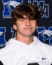 2021-2022 Football Roster