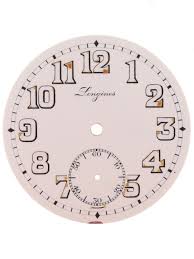 Image result for White Enamel 1918 Military