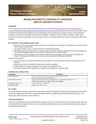 It states that when mating occurs between two organisms of different traits, each offspring exhibits the trait of one parent only. Mendelian Genetics Probability Pedigrees