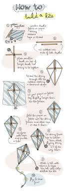 Making a kite for kids at home is not a difficult thing. How To Build A Kite Tutorial Talk Crafty To Me Diy Kite Diy For Kids Kite Making