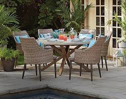Check spelling or type a new query. Canvas Outdoor Living Collection Canadian Tire So Nice Outdoor Living Patio Table Decor Patio Table