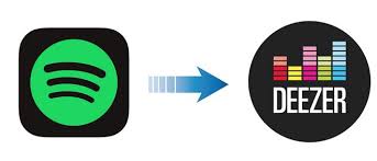 Best Way To Transfer Spotify Music To Deezer Noteburner Spotify Music Spotify Music