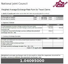 Banks charge huge hidden fees when exchanging money. Guide To Foreign Currency Exchange Rate Calculator July 2017