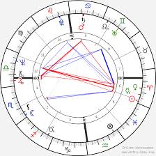 penny thornton birth chart horoscope date of birth astro