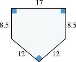 Home Plate Baseball Yahoo Image Search Results Home Plate Baseball Baseball Signs Baseball Decor