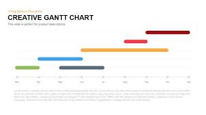 Gantt Chart Powerpoint Keynote Template Gantt Chart Gantt