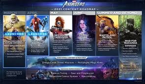 Watch the cinematic trailer for marvel's avengers expansion: Marvel S Avengers On Twitter Behold Our Roadmap Has Been Updated Again To Reflect Where We Currently Are Cosmic Cube In June Champion Levels In May More Mcu Inspired Outfits Weekly