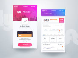 Pin En Ui Ux