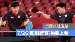 2021/08/01 ~ 04 2021 u22中國國際青少年保齡球公開賽. G H0txpvy6knsm
