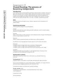 Panduan cara membuat blog dari nol bagi pemula. Assignment Brief Examples