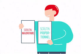 Comment est elu le president des usa. Comment Fonctionne Le Systeme Politique Allemand Heinrich Boll Stiftung Bureau Paris France