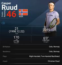 The match starts at 14:00 on 20 september 2020. Casper Ruud On Twitter New Career High Let S Go For More