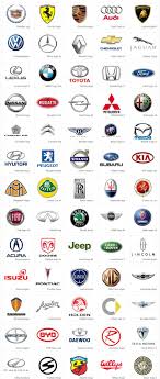 Car logos will help you to distinguish one brand from another. Gregory Carlson Gregorycarlsonu Car Symbols Car Brands Logos Car Brands