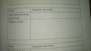 Maybe you would like to learn more about one of these? Contoh Soal Beserta Jawaban Integral Parsial Kanal Jabar