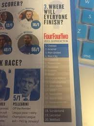 Fourfourtwo S 15 16 Premier League Table Prediction R Soccer Premier League Table Premier League Predictions
