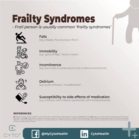 CYTO-INFO SERIES: Understanding Frailty 2 What are the common 'Frailty  Syndromes'? Frail people usually experience falls, a certain degree of  disability, acute confusion (delirium), etc. in their daily lives. They can  have