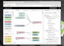 You can find all latest and updated jetbus, volvo, scania, toyota, isuzu, bmw, canter, sr2, mercedes benz & all other brand bus and truck mod. Automate Your Life With Node Red Plus A Dash Of Mqtt Hackaday