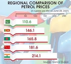 Latest news & updates on ogra summary. Govt Hikes Petrol Price By Rs5 4 Per Litre Pakistan Dawn Com