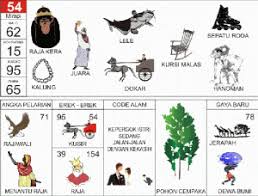Check spelling or type a new query. Erek Erek Ikan 2d 3d 4d Dalam Buku Tafsir Mimpi Disertai Kode Alam Angka Kode Alam