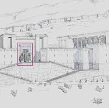 Architecture is often included as one of the visual arts; Islamic Arts