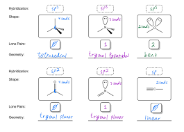 molecular geometry organic chemistry video clutch prep