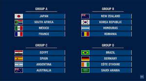 La actividad del futbol varonil y femenil en los juegos olímpicos tokyo 2020. Tokio 2021 Espana Ya Conoce Sus Rivales En Los Juegos Olimpicos