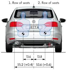 2011 Volkswagen Jetta Rear Vehicle Dimensions Eurocar News
