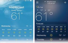 Miui Weather App New Update Adds Two Hour Rainfall Prediction Feature Gizmochina