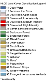 See p.u (a) 183/75 fifth. National Land Cover Database 2019 Nlcd2019 Legend Multi Resolution Land Characteristics Mrlc Consortium