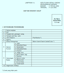 Di dalam lingkungan sekolah/madrasah, perencanaan sebagai salah satu fungsi manajemen memegang peran penting untuk sebuah upaya kemajuan sekolah. Download Formulir Daftar Riwayat Hidup Pns Cpns Guru Dan Kepala Sekolah Pns Cpns Format Doc Pendidikan Kewarganegaraan Pendidikan Kewarganegaraan