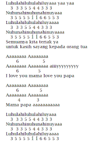 Not Angka Pianika Lagu Mawang Kasih Sayang Kepada Orang Tua