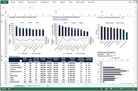 human resource dashboard nice use of excel column and bar