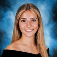 66400+ "Katelyn! 😁👧😇" profiles