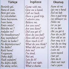 Ingilizce Kelime Ogren On Instagram Instagram Ingilizce Basitingilizce Istanbul Ankara 2020 Ingilizce Ingilizce Dilbilgisi Ispanyolca Kelimeler