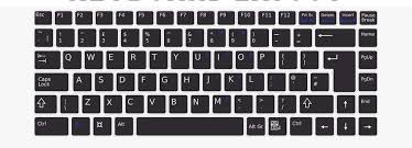 Unterzeichnet Alt Nummern Tastaturzeichen Mit Der Alt Taste Geben Sie Sonderzeichen Uber Die Tastatur Ein