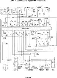 Download this most popular ebook and read the 95 jeep grand cherokee stereo wiring diagram ebook. 2003 Jeep Grand Cherokee Laredo Wiring Diagram