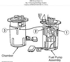 Nissan was having financial problems in the late 90's. Perfect Nissan Nissan Sentra Fuel Pump