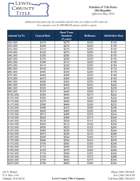 directory wp content uploads 2011 12